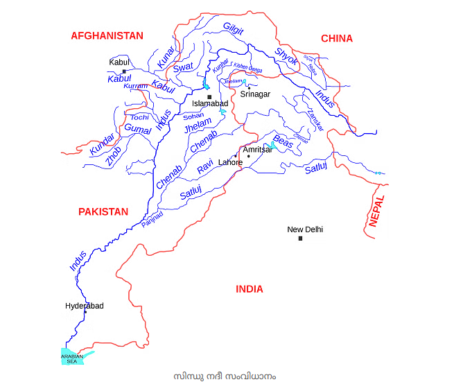 Indus basin