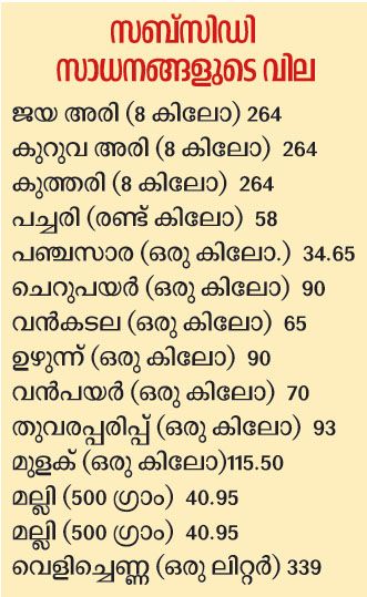 Consumerfed onachantha