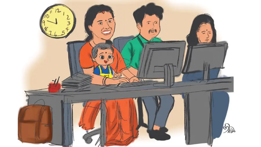 Kerala Psc appointments