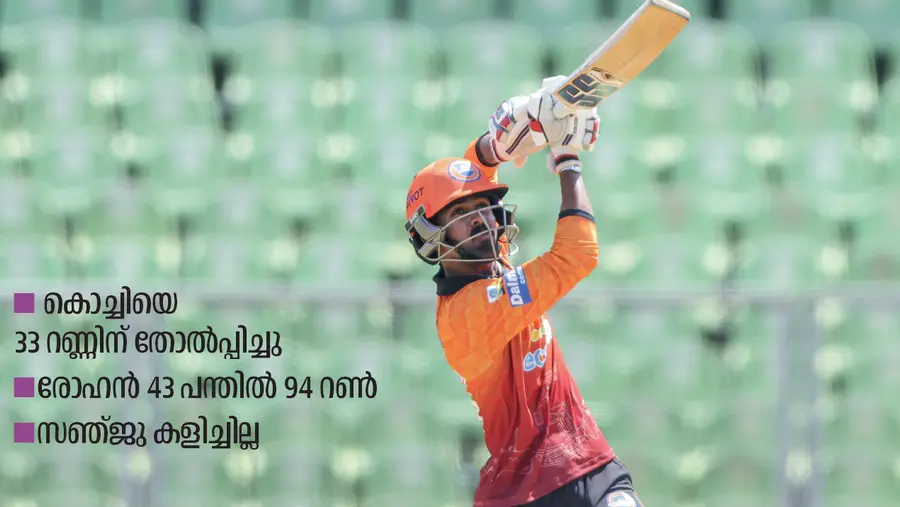 Kerala Cricket League