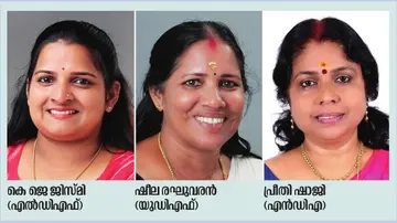 ആലപ്പുഴ