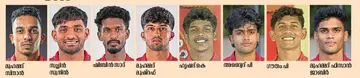 കണ്ണൂർവാരിയേഴ‍്സ്