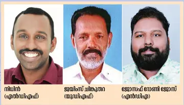 ആലപ്പുഴ