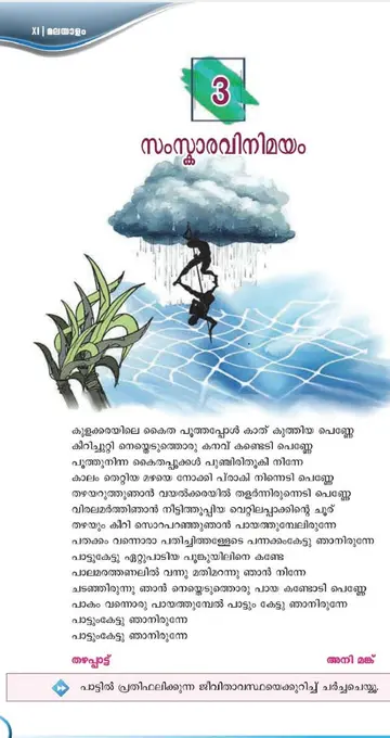 പ്ലസ-്-വൺ മലയാളം പാഠപുസ്തകത്തിലെ ഭാഗം