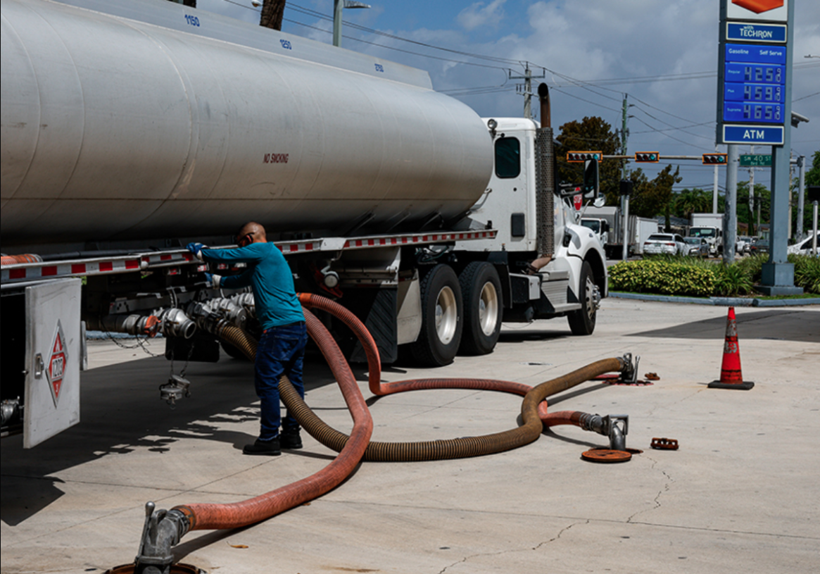 Oil Surge and Supply Crunch