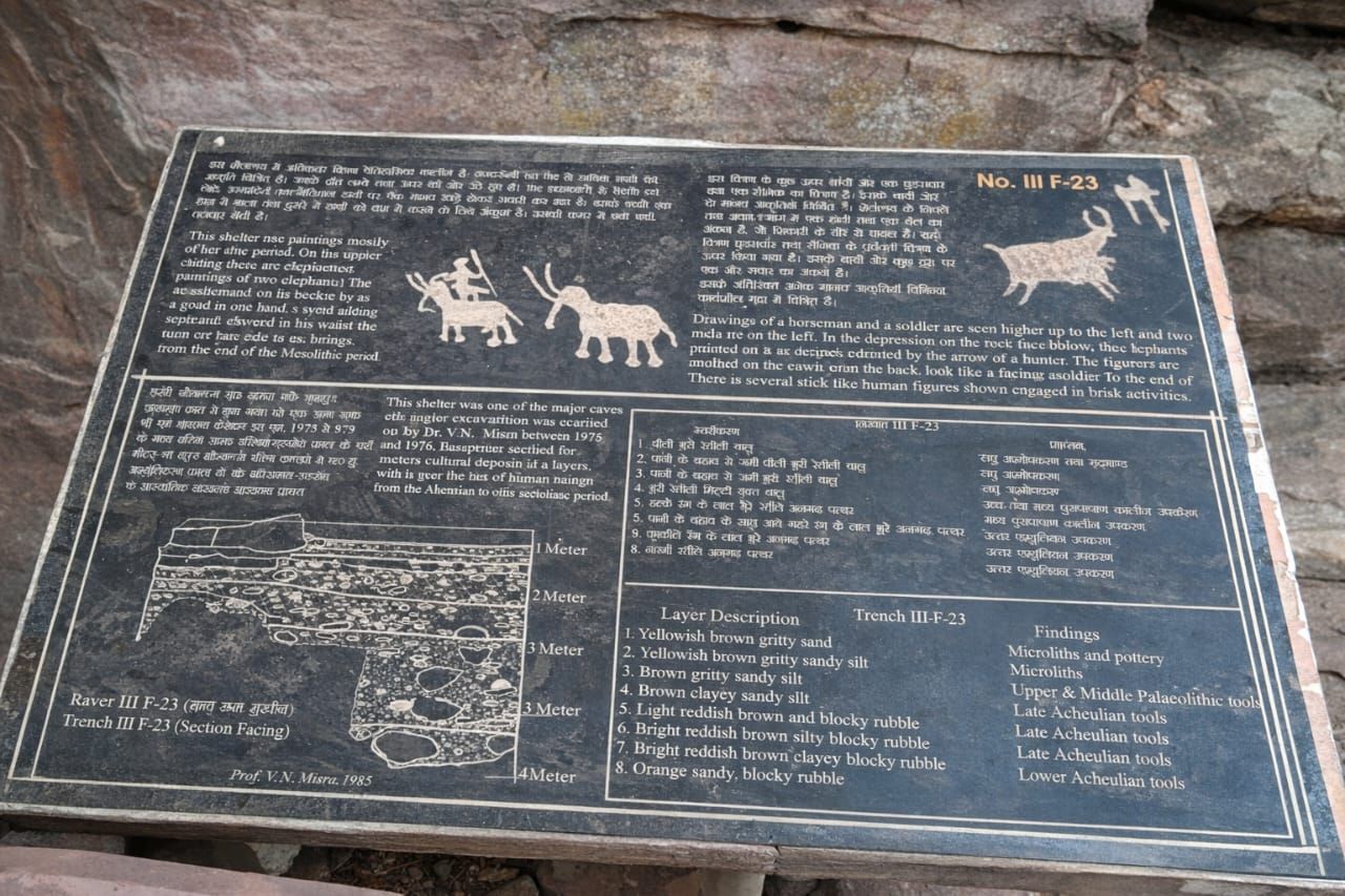 Bhimbetka caves