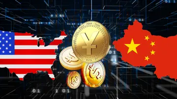 RMB vs Dollar