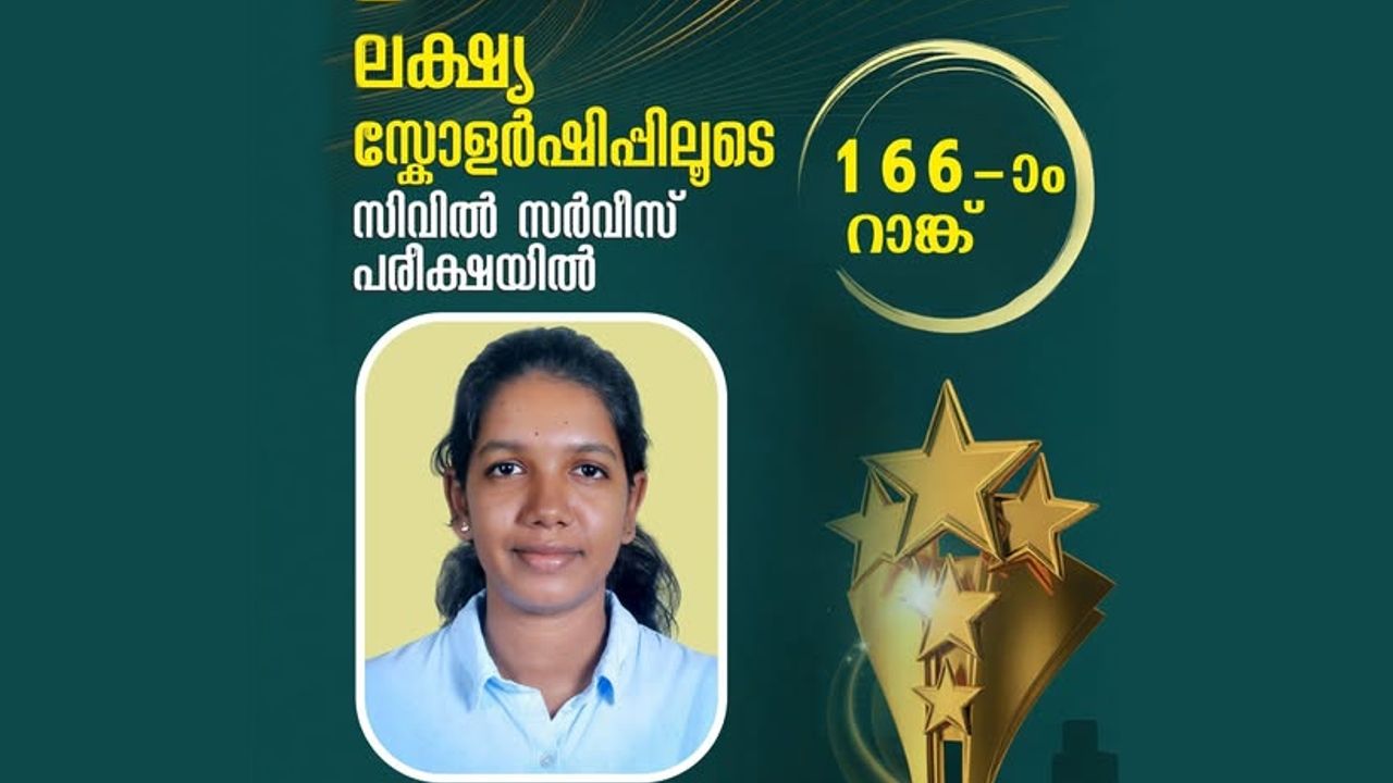 DIVYA S