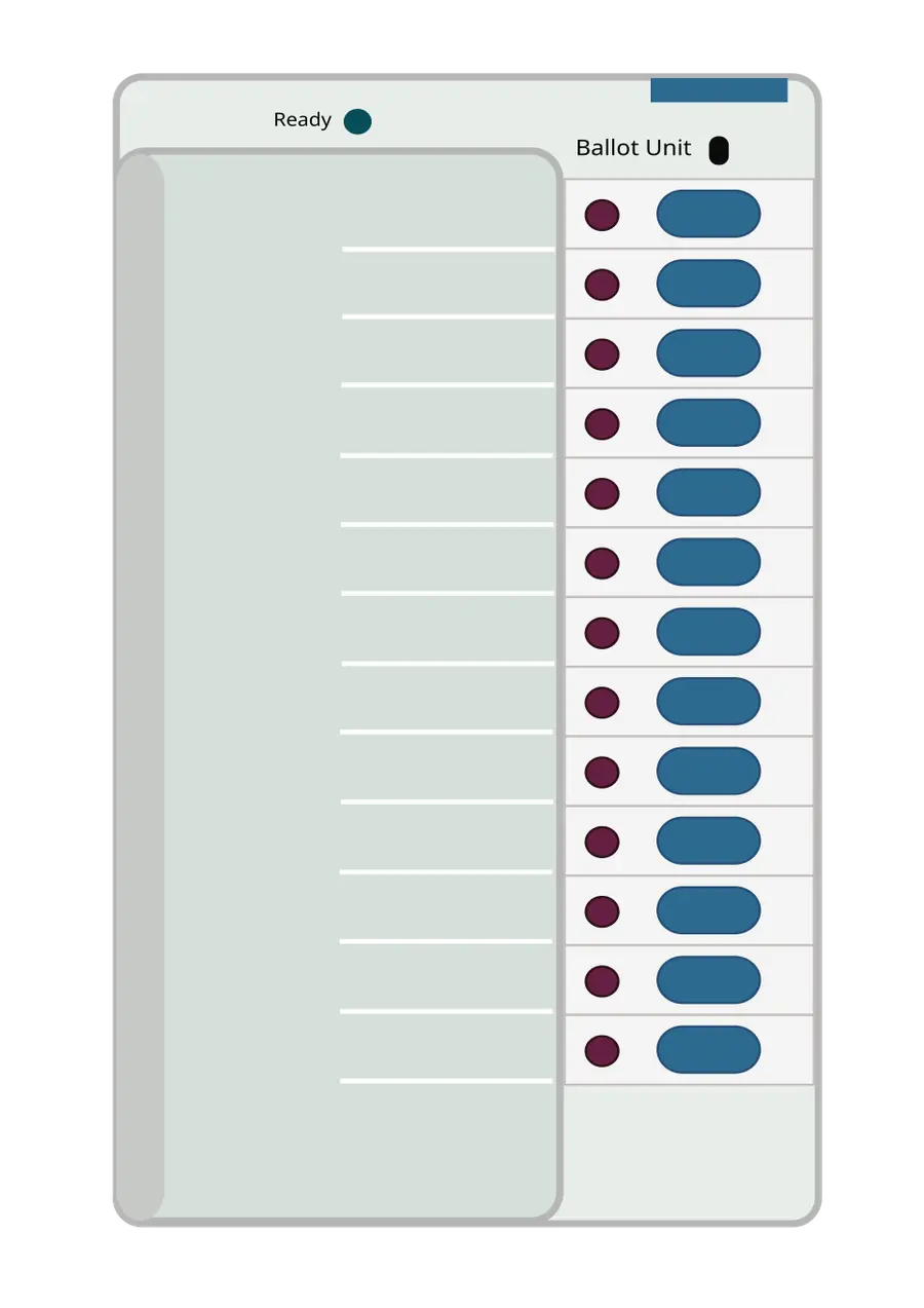 Voting Machine