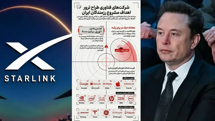 Elon Musk Starlink fars news