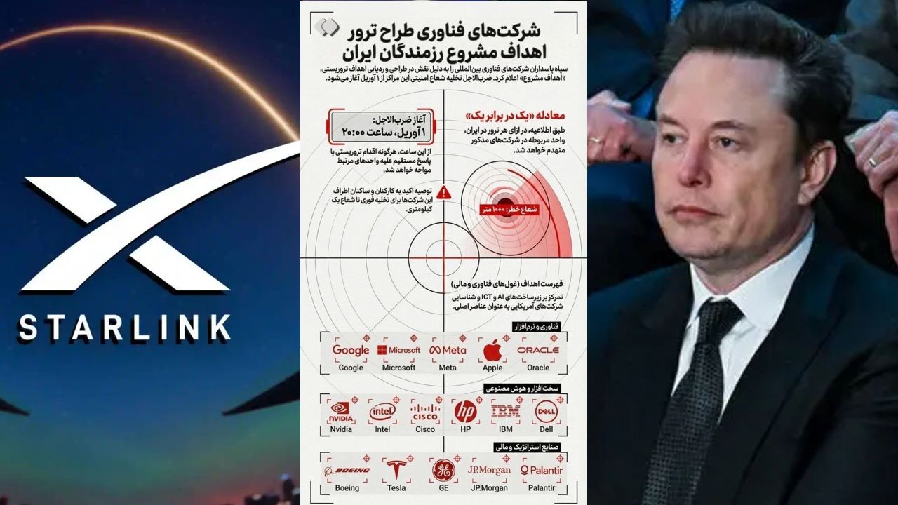 Elon Musk Starlink fars news