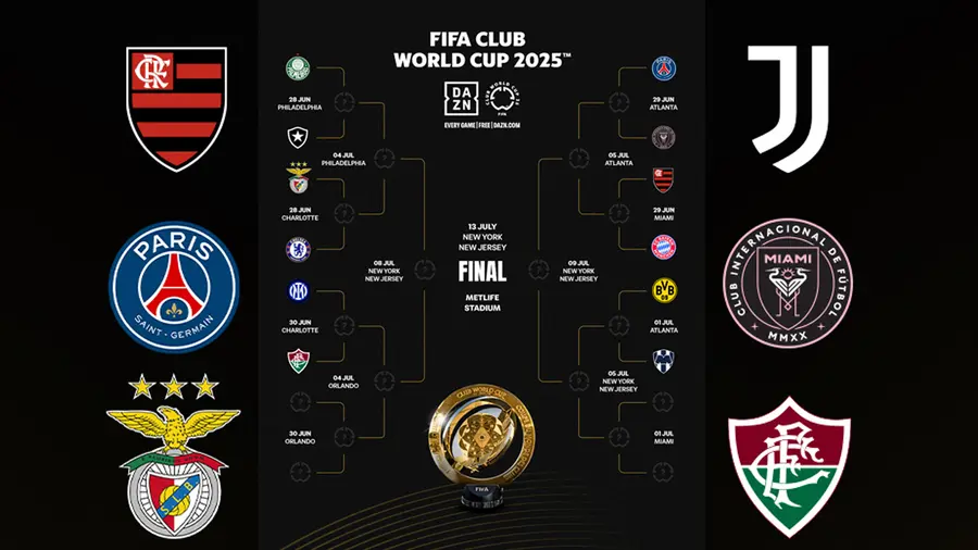 FIFA Club World Cup