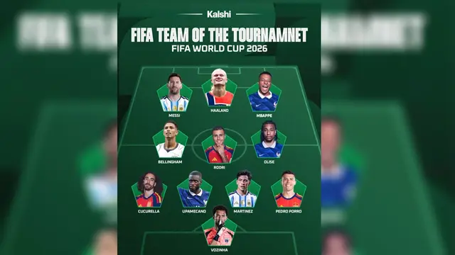 FIFA TEAM