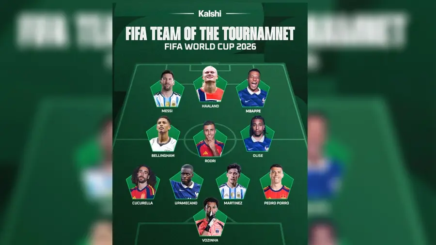 FIFA TEAM