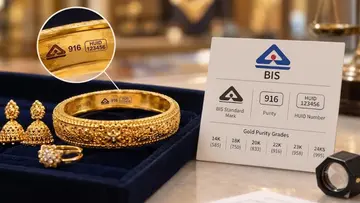 Gold Hallmarking Fee