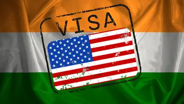 H1b Visa Indians