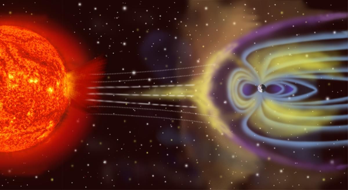 Heliophysics