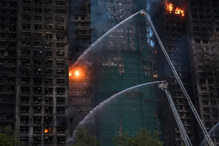 Hongkong Fire
