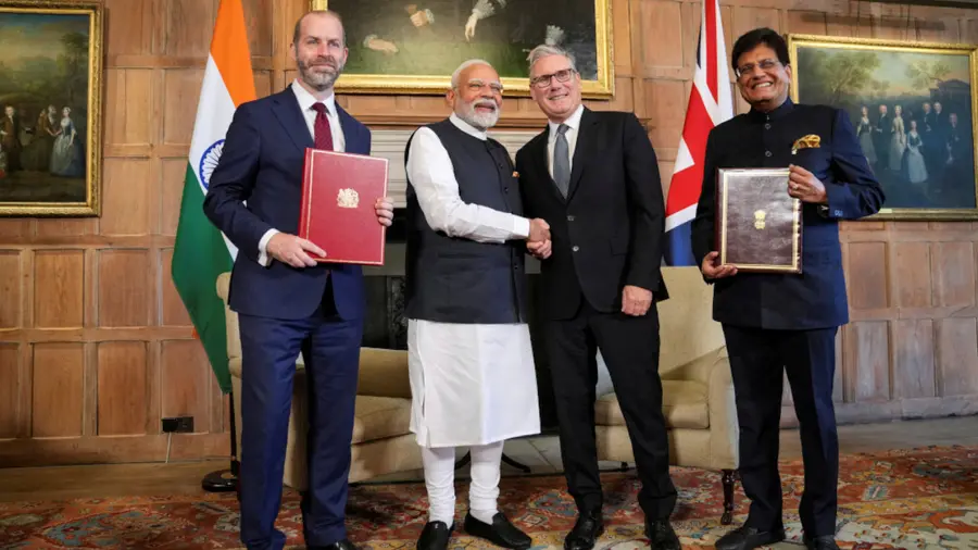 India - UK FTA
