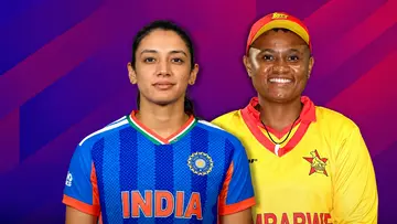 india zim