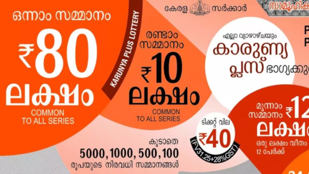 Karunya Plus Lottery .jpg