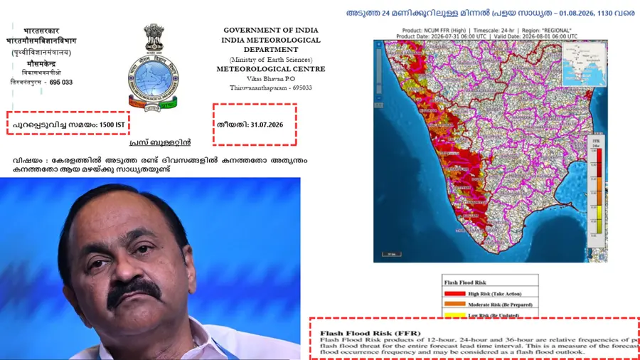 Kerala Flood Alert