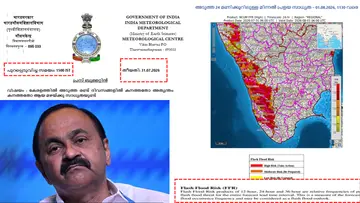 Kerala Flood Alert