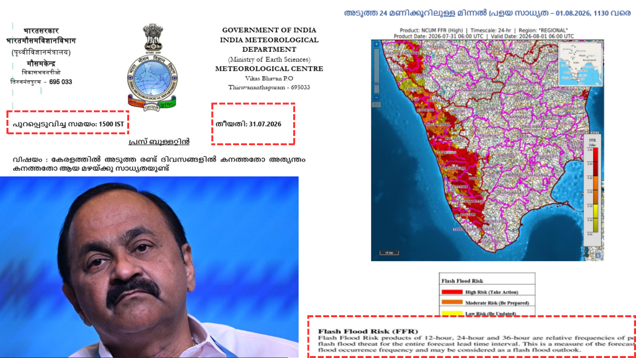 Kerala Flood Alert