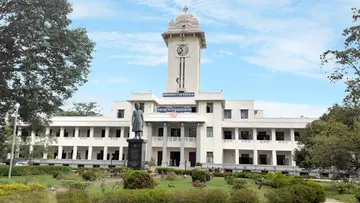 Kerala university