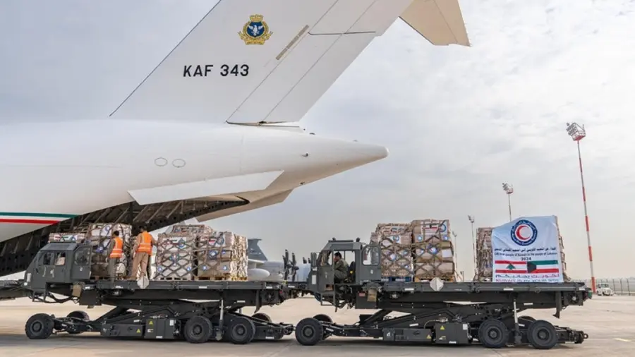 Aid by Kuwait to Palestine