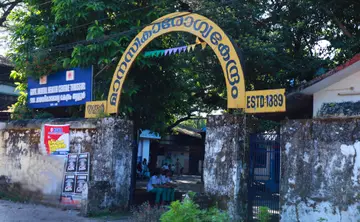 തൃശൂർ മാനസികാരോഗ്യ കേന്ദ്രം 