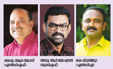 Mararikulam Division