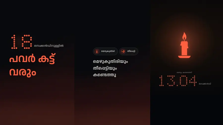 Mobile Game to Protest Power Cuts DYFI pookki