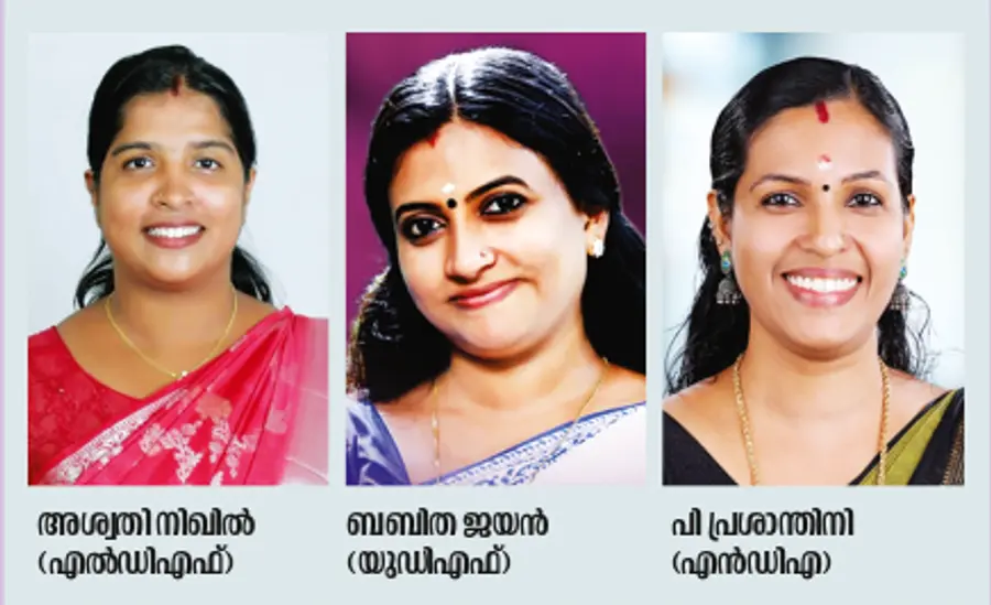 Muthukulam