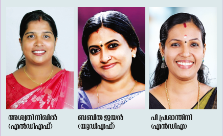 Muthukulam