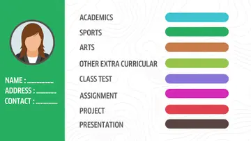 progress card