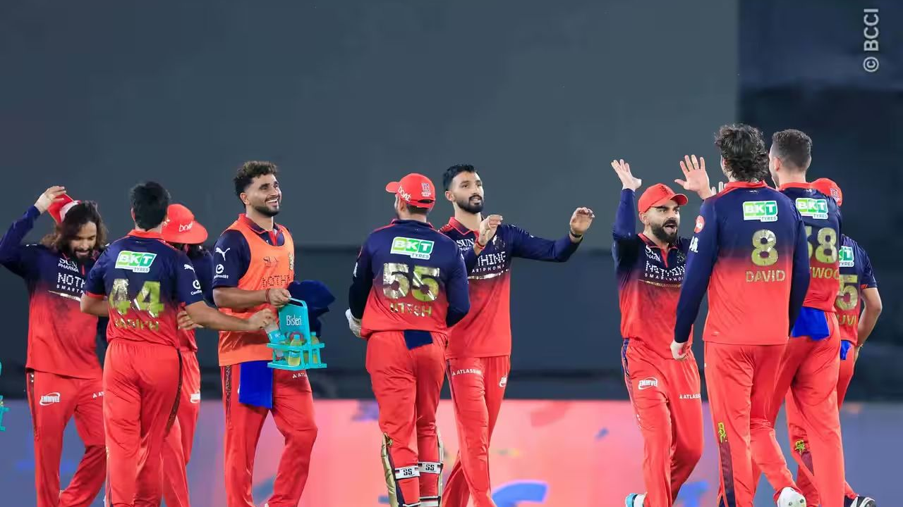 RCB