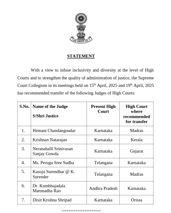 sc collegium