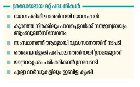 പത്തിയൂർ പഞ്ചായത്തിന്റെ
കുടുംബാരോഗ്യകേന്ദ്രം
