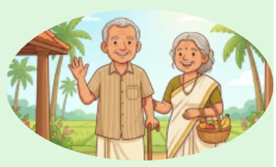 Vayoraksha