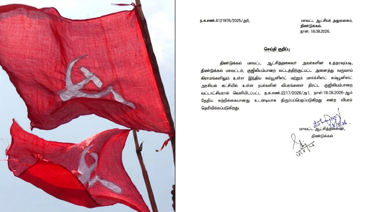 CPI, CPIM