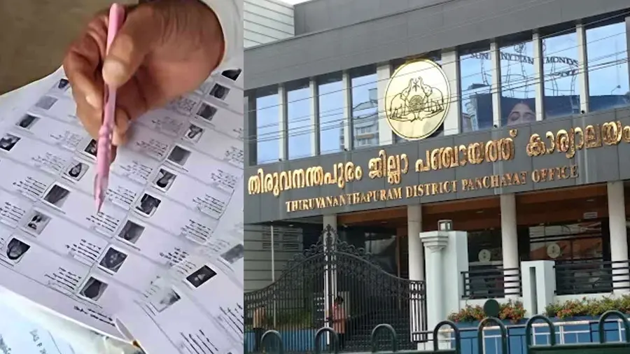 Thiruvananthapuram district panchayat ward reservation 2025