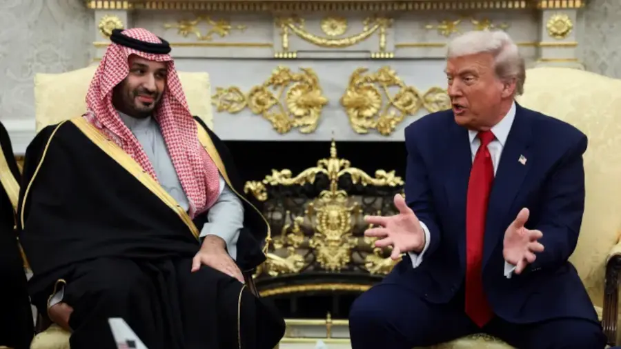 US-Saudi