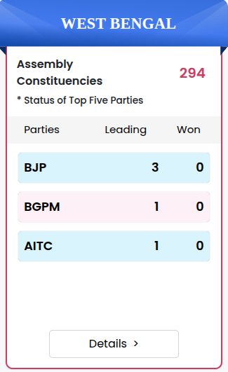 West Bengal