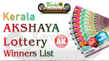 akshaya lottery results