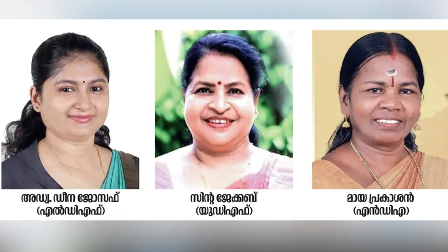 Local Body Election 2025 alangad