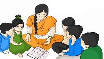 anganwadi kerala