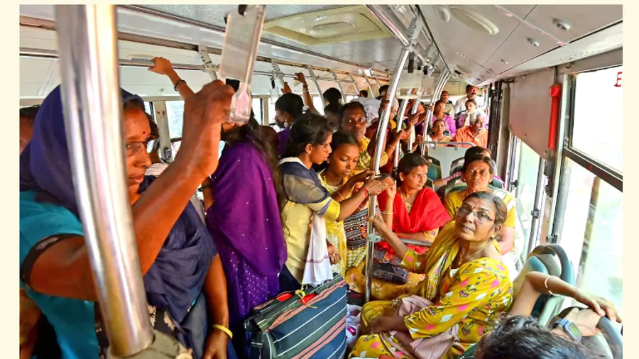 attukal ponkala