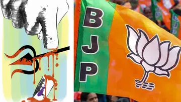 BJP