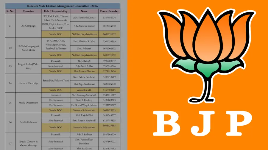 BJP Fund